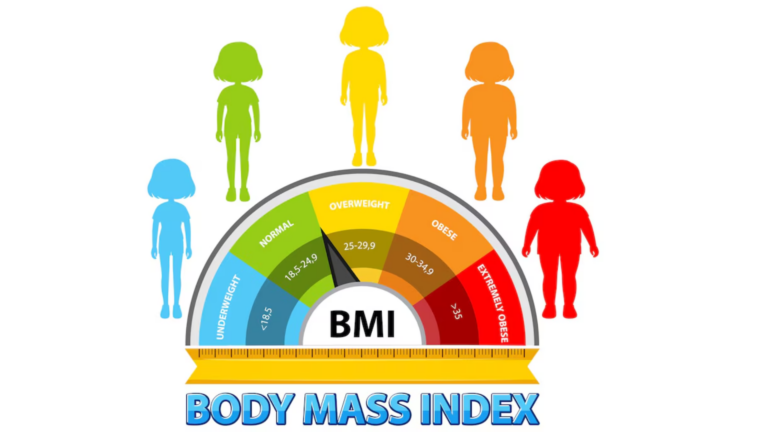 BMI: A Transformação Real Começa Quando Você Decide Mudar Sua Relação com Seu Corpo